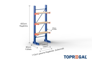 Cantilever rack painted on one side with dimensioning