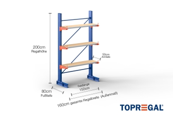 Cantilever rack painted on one side with dimensioning