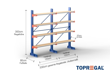Cantilever rack painted on one side with dimensioning