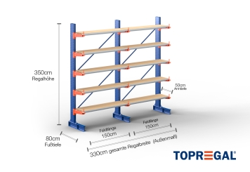 Cantilever rack painted on one side with dimensioning