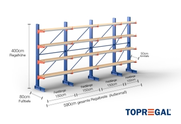 Cantilever rack painted on one side with dimensioning