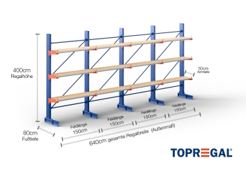 Cantilever rack painted on one side with dimensioning