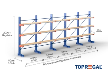 Cantilever rack painted on one side with dimensioning