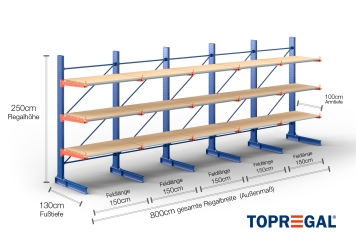 Cantilever rack painted on one side with dimensioning