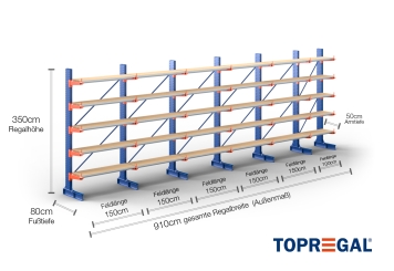 Cantilever rack painted on one side with dimensioning
