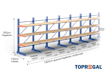 Cantilever rack painted on one side with dimensioning