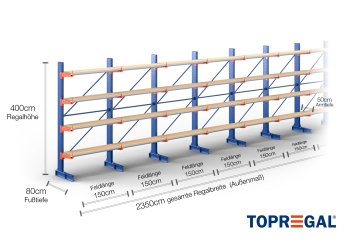 Cantilever rack painted on one side with dimensioning