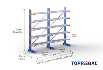 Cantilever rack painted on one side with dimensioning
