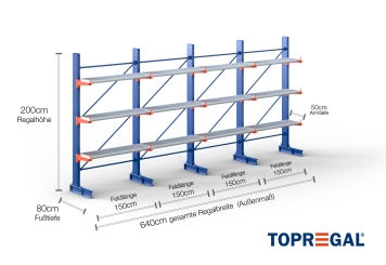 Cantilever rack painted on one side with dimensioning