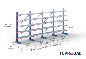Cantilever rack painted on one side with dimensioning
