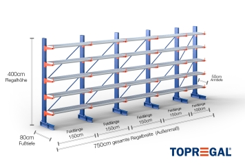 Cantilever rack painted on one side with dimensioning