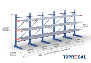 Cantilever rack painted on one side with dimensioning