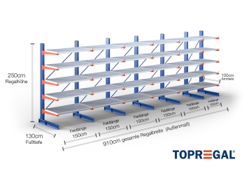 Cantilever rack painted on one side with dimensioning