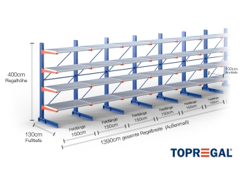 Cantilever rack painted on one side with dimensioning