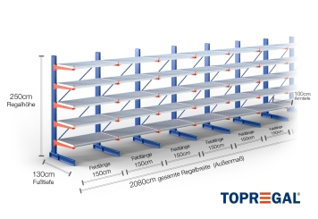 Cantilever rack painted on one side with dimensioning