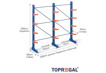 Cantilever rack painted on one side with dimensioning