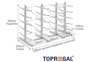 Double-sided galvanised cantilever rack with dimensioning