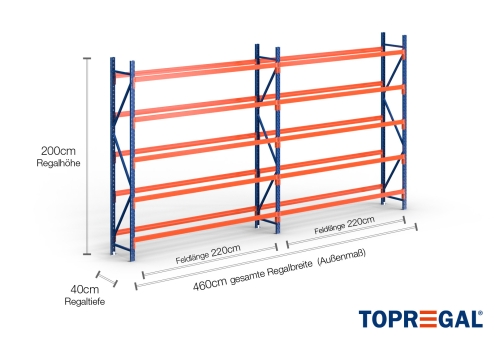 Pin Lock Rack Tyre 4,6 m tyre rack RR2000 / 40 cm deep / 2 m high / 5 levels